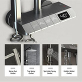 نمایشگر دیجیتال سهرنگ دمای آب در دوش حمام Hyshin-8099